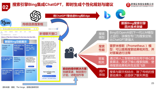 中东地区特色 AI 模型网站推荐-Aⁿ-次方