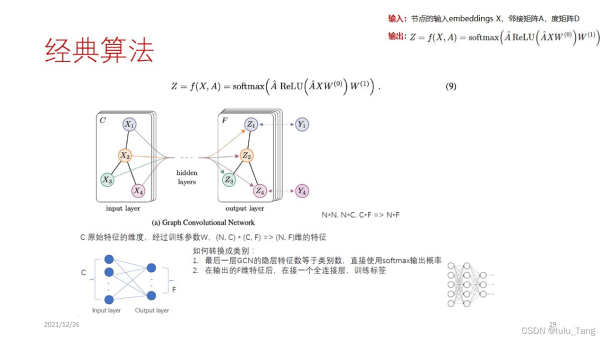 巧妙完成 AI 物流模型汇总的途径-Aⁿ-次方