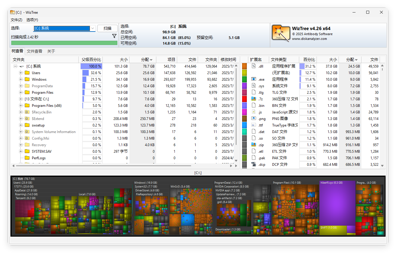 WizTree磁盘分析工具v4.26便携版-Aⁿ-次方