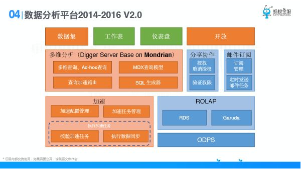 解锁 AI 多维进化模型的下载途径-Aⁿ-次方