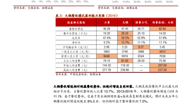 AI 风险预测模型底层架构深度解析-Aⁿ-次方