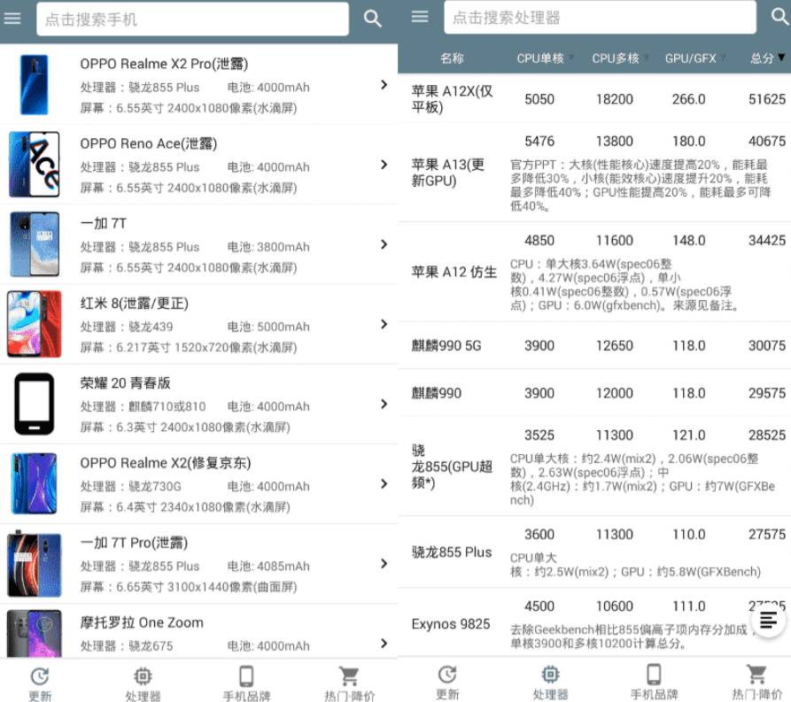 安卓手机性能排行纯净版v5.0.4-Aⁿ-次方